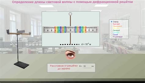 Определение лица с помощью алгоритмов