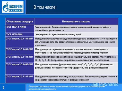 Определение лицензионных документов