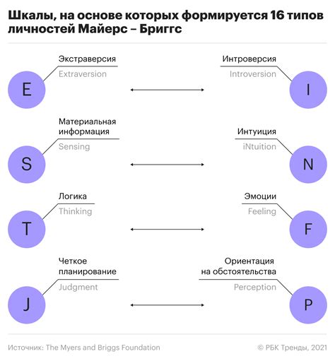 Определение личности по автографу