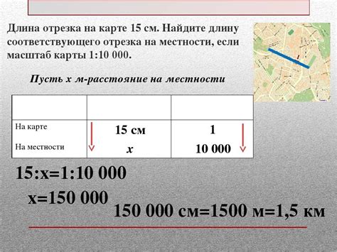 Определение масштаба и перспективы