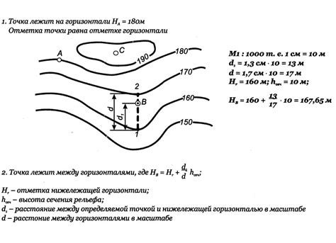 Определение местаначения