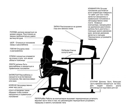 Определение места и подготовка рабочего пространства