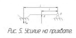 Определение места паза на доске