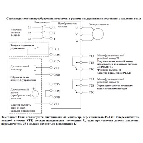 Определение места установки фазного частотника