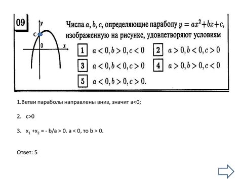 Определение множества значений квадратичной функции