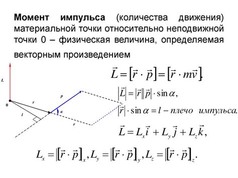 Определение момента для удаления