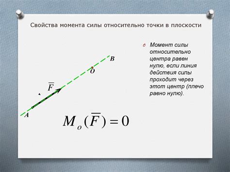 Определение момента для хвидшота