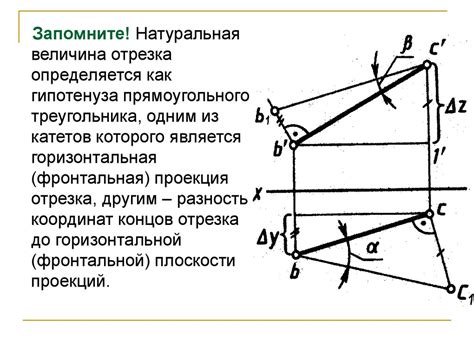 Определение наклонного положения прямой