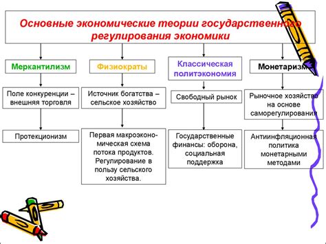 Определение направления на участке: основные методы и инструменты