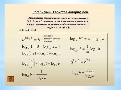 Определение натурального логарифма и его отличие от других логарифмов