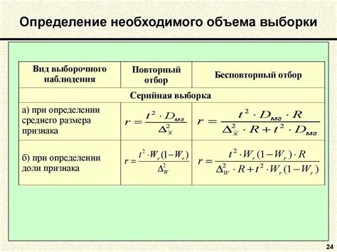 Определение необходимого объема свободного места