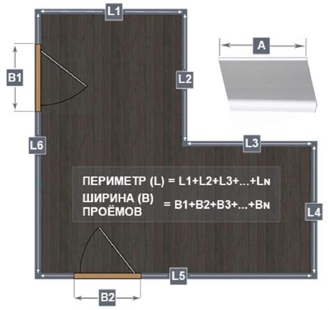 Определение необходимой высоты и длины плинтуса