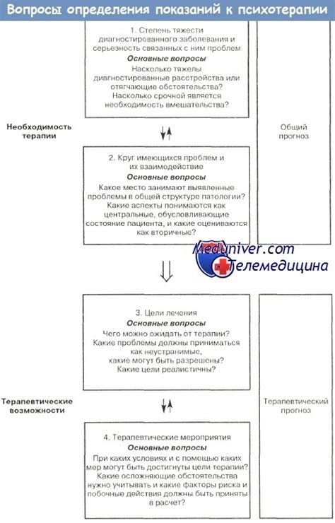 Определение необходимости отключения программы