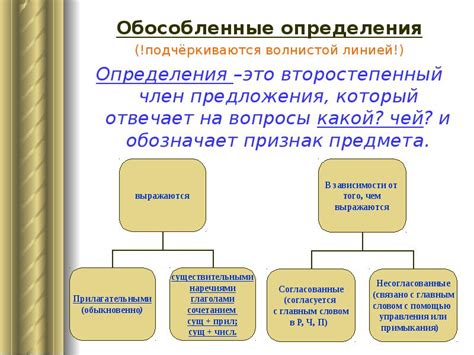 Определение нечетного слова