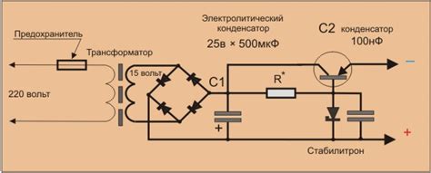 Определение номинального напряжения блока питания