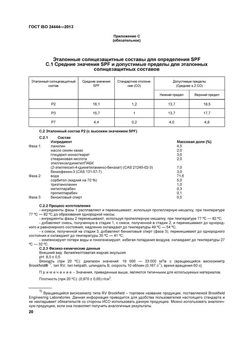 Определение нужного SPF-фактора