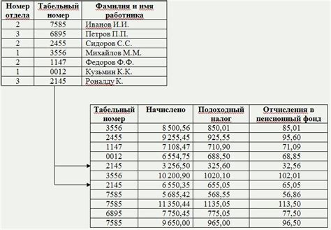 Определение общих полей для объединения таблиц