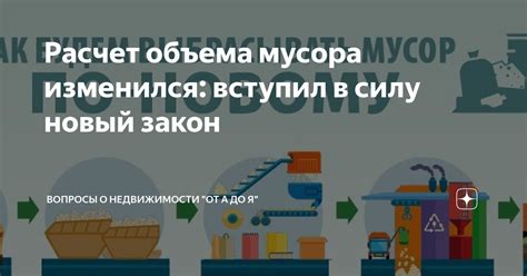 Определение объема мусора весом или объемом