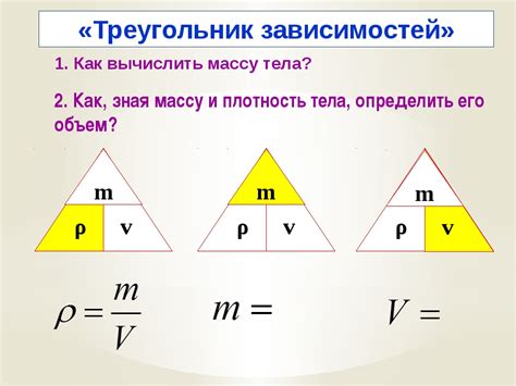 Определение объема ордера гэти