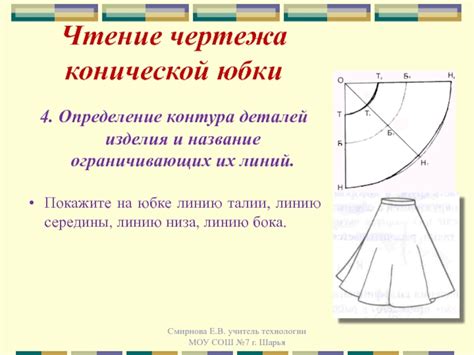 Определение ограничивающих линий