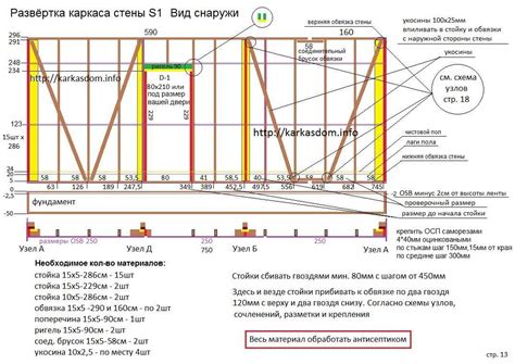 Определение оптимального расстояния для записи