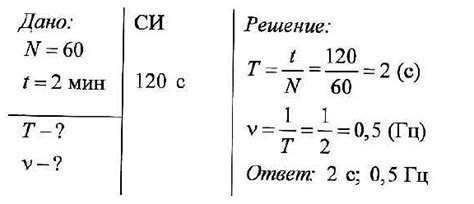 Определение оптимальной длины