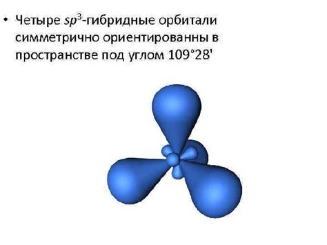 Определение орбиталей в атоме