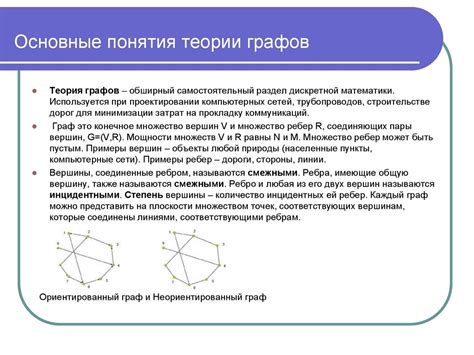 Определение основных фактов