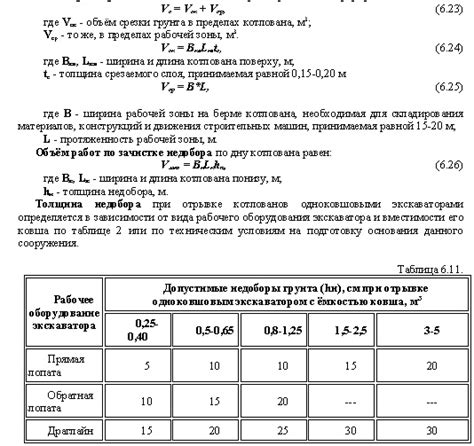 Определение основных форм и объемов