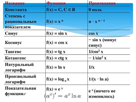 Определение основных функций шагомера