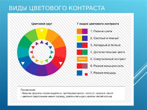 Определение основных цветовых палитр