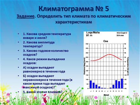 Определение особенностей климата