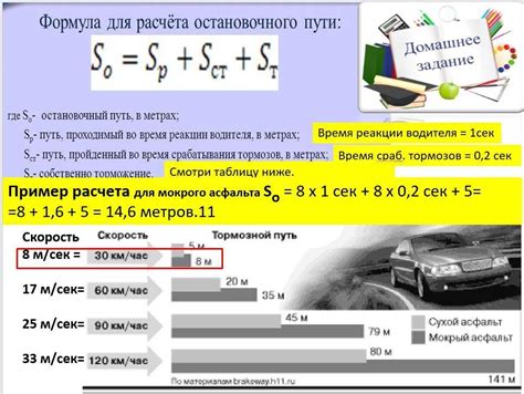 Определение остановочного пути