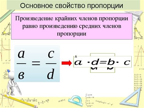 Определение отношения и пропорции