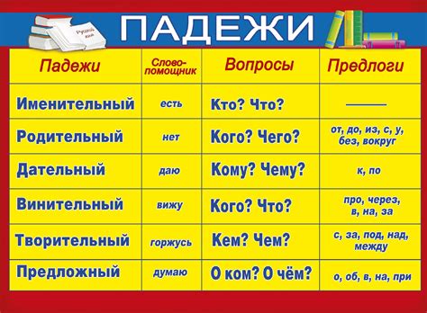 Определение падежа существительного в целях и причинах