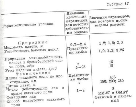 Определение параметров полей