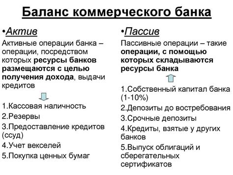 Определение пассива в контексте предпринимательства