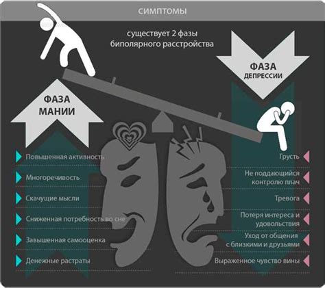 Определение патологического влияния мозга на действия убийц: детальный анализ механизмов работы