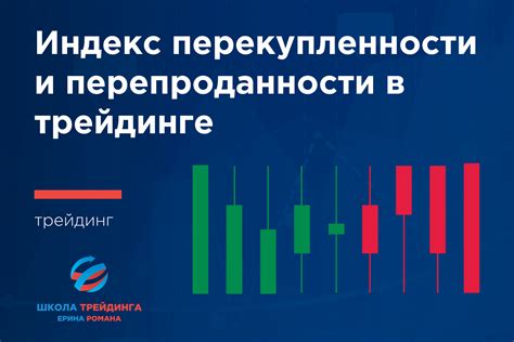 Определение перекупленности и перепроданности