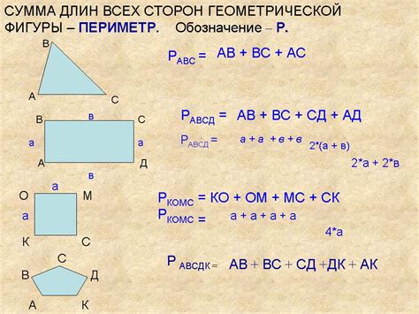 Определение периметра прямоугольника