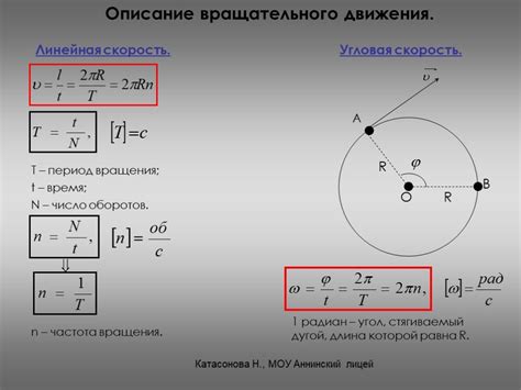 Определение периода тока