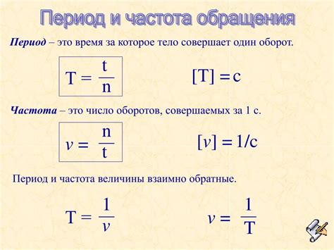 Определение периода частоты и амплитуды