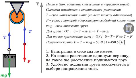 Определение плотности натяжения троса