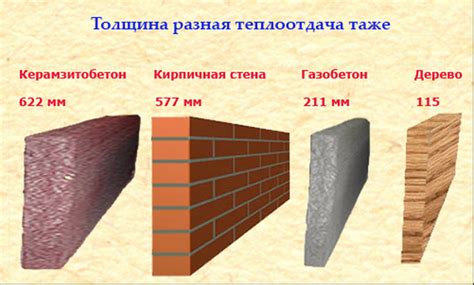 Определение площади одной плитки или кирпича