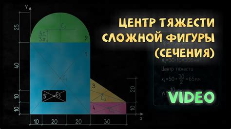 Определение позиции фигуры