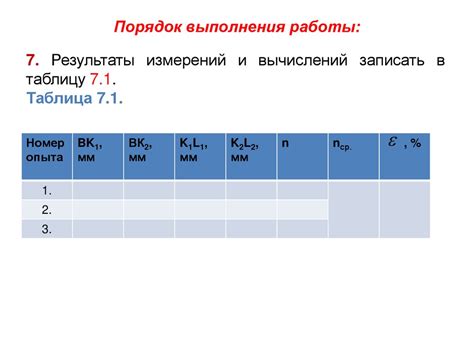 Определение показателя вероятности безотказной работы