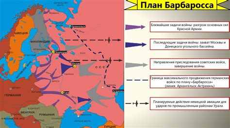 Определение понятия "КПД цикла газа"