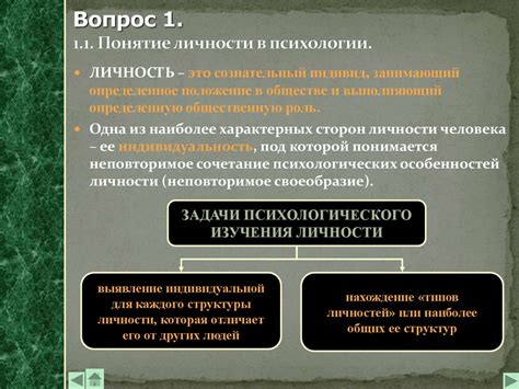 Определение понятия "личность"