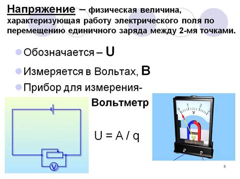 Определение понятия "напряжение"