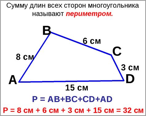 Определение понятия "периметр многоугольника"